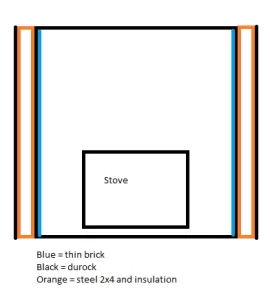 [Hearth.com] Vermont Casting Resolute Acclaim - alcove install questions