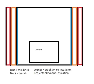 [Hearth.com] Vermont Casting Resolute Acclaim - alcove install questions