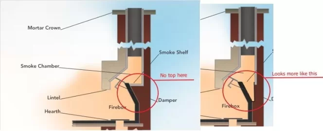 [Hearth.com] Smoke Shelf question...