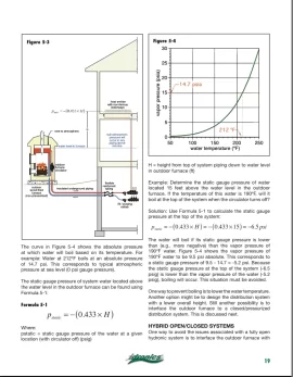 [Hearth.com] Critique my zoning idea