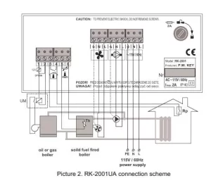 [Hearth.com] RK-2001U blowing fuses