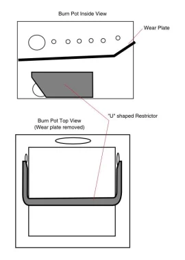 [Hearth.com] Englander 25 PDV Switching from D mode to C mode