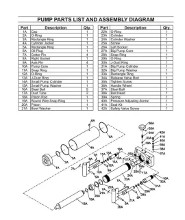 [Hearth.com] Oil for Manual Log Splitter