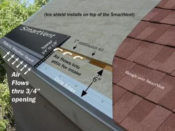 [Hearth.com] The lil HI300 that could... insulation question