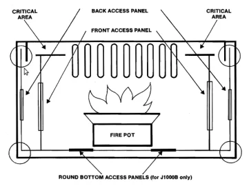 [Hearth.com] Tips on if Your pellet stove is burning lazy and or getting smoke in the house