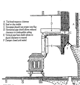 [Hearth.com] Intrepid II Model 1303 Bottom Heat Shield