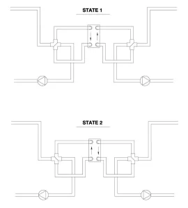 [Hearth.com] 4 way valves and counterflow actoss plate hx