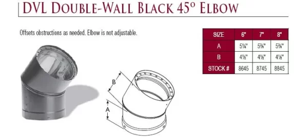 [Hearth.com] Englander 30-NC install clearance question....  Brother bart?