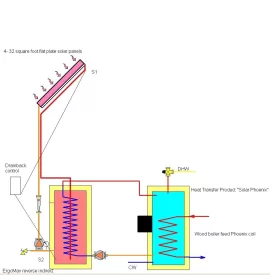 [Hearth.com] hydronic program.....