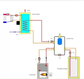 [Hearth.com] hydronic program.....