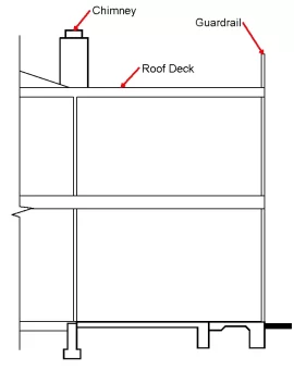 [Hearth.com] chimney height next to deck