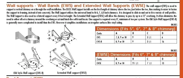 [Hearth.com] Supervent pipe 45* fittings