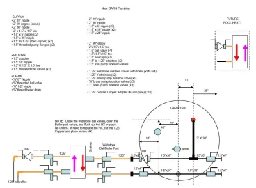 [Hearth.com] Help with installing my Garn/  piping layout