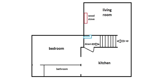 [Hearth.com] Air vent/fan to heat my bedroom