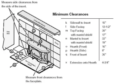 [Hearth.com] mantle clearance an 1" shy