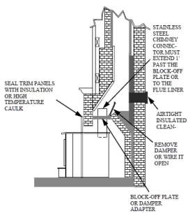 [Hearth.com] Heavy Smoking After Reloading