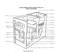 NEWMACK Combination furnace - smells of smoke in the house