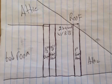 [Hearth.com] Help with installing my Garn/  piping layout