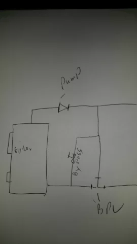 [Hearth.com] Boiler loop pump location