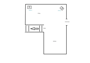 [Hearth.com] Where to locate stove.