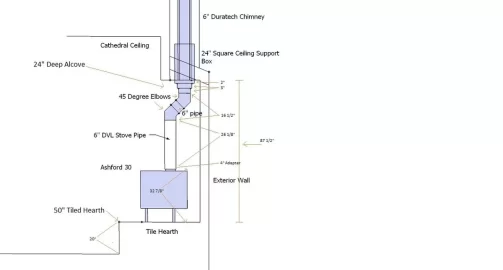 [Hearth.com] Adjustable DVL pipe