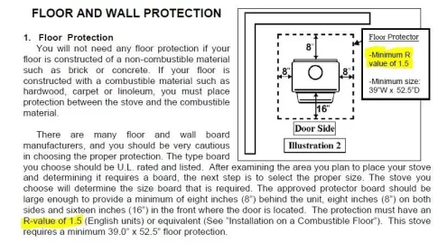 [Hearth.com] Is 250$ - 300$ a fair install price (on the Missouri Oklahoma border)