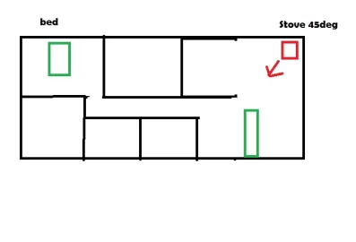 [Hearth.com] Living with a pellet stove.  Hints, tips, advice?!