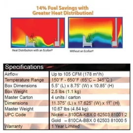 [Hearth.com] Room cooler with blower on high......