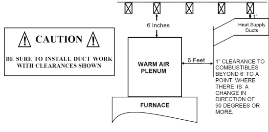 [Hearth.com] Add on furnace low useage?