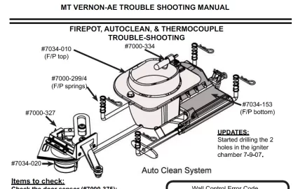 [Hearth.com] Mt. Vernon AE Cleaning Rails Question