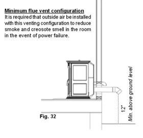 [Hearth.com] Fair Price for Harman Accentra Pellet Stove?