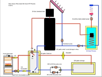 [Hearth.com] heating system layout software