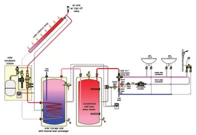 [Hearth.com] heating system layout software