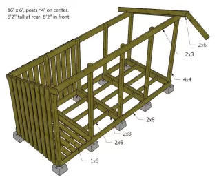 [Hearth.com] Critique my woodshed design.