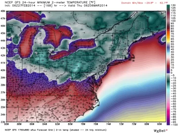 [Hearth.com] Coldest temp of the year