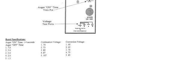 [Hearth.com] Fan voltage