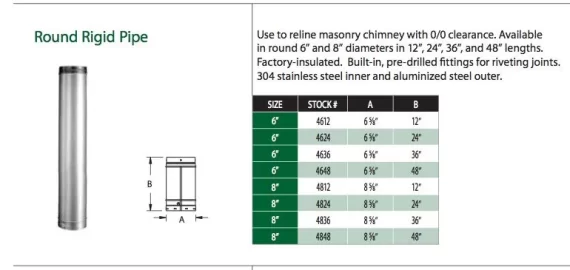 [Hearth.com] stainless steel chimney liner