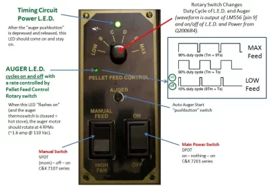 [Hearth.com] Breckwell controller switch needed - any thoughts.