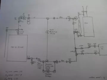 [Hearth.com] Loop Circulation Problem