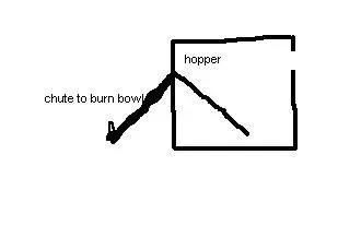 [Hearth.com] Hopper fire