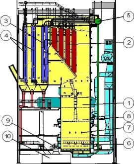 [Hearth.com] Innovative Wood Boiler Design