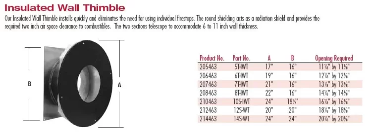 [Hearth.com] Arg! Chimney Liner connection "T" not square to room!