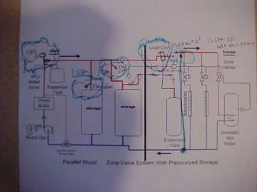 [Hearth.com] EKO hydronic setup. take a look? (revised pressurized storage system design)