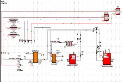 [Hearth.com] hot water heater for storage