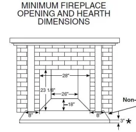 [Hearth.com] Largest fireplace insert less than 26" in height