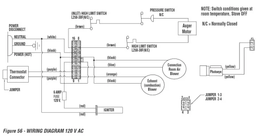 [Hearth.com] Whitfield Profile-30 (Lennox branded) blows fuse on circuit board