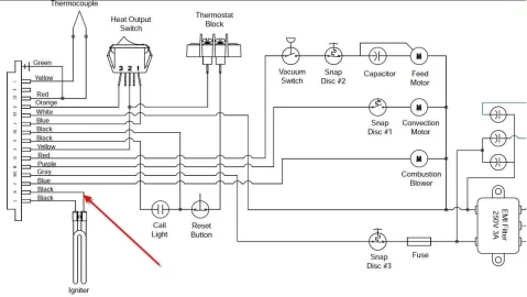 [Hearth.com] Fusing your Harman pellet stove ignitor - save the board fuse and power?