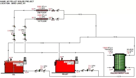 [Hearth.com] Can Anyone Recommend Piping Diagram and Floor Layout Tools?