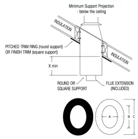 [Hearth.com] Square or Round Chimney Support Box