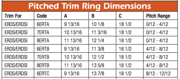 [Hearth.com] Square or Round Chimney Support Box